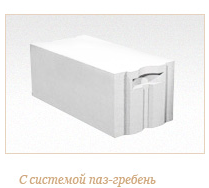 Газобетонный блок ГРАС D500, B3.5, 600x250x400 мм